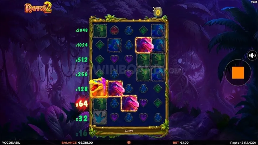 Mastering King Slots 777